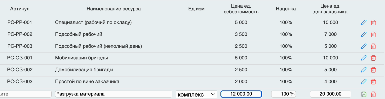 Изменение себестоимости одной позиции в справочнике