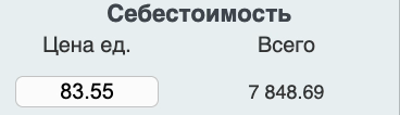Цена и общая себестоимость
