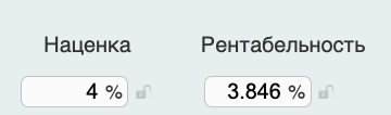 Наценка и рентабельность