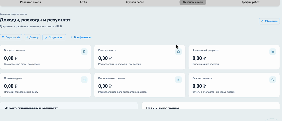 Вкладка «Финансы сметы» и показатели текущей сметы